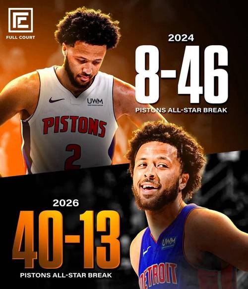 活塞超越雷霆排名联盟第一 胜率达到了75.9%