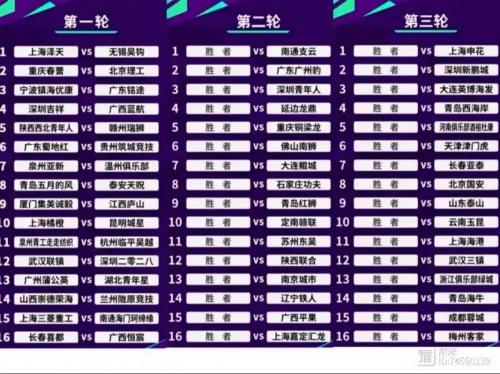 中国队赛程表足球,（中国队足球赛事时间表）