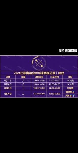 奥运会晚上几点结束,（奥运会晚上几点结束时间）