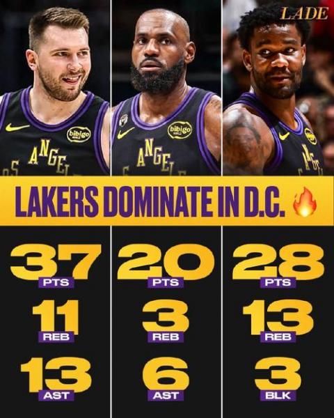 21年湖人vs奇才,（2021年2月23日湖人vs奇才）