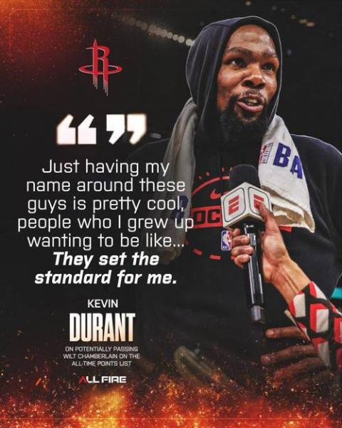 杜兰特职业生涯第430场得分30+ 升至历史第六