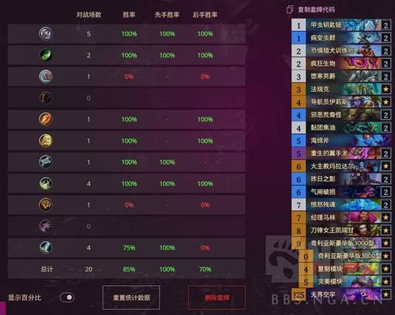 T1 2-0 DK：野辅联动带动全场，T1突然发力轻取DK拿下赛点