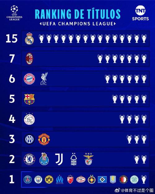 欧冠2019冠军决赛结果,（欧冠2019冠军决赛结果查询）