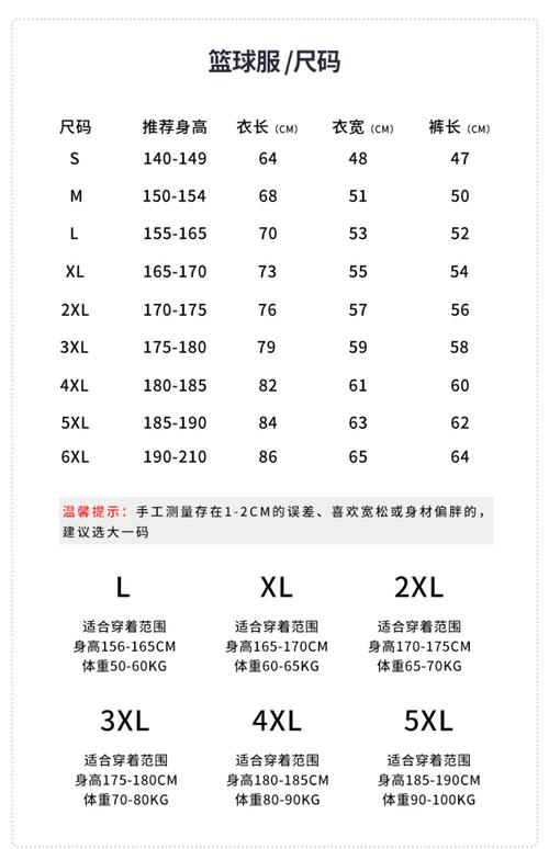 celtics11号球衣谁穿的,（11号球衣含义）