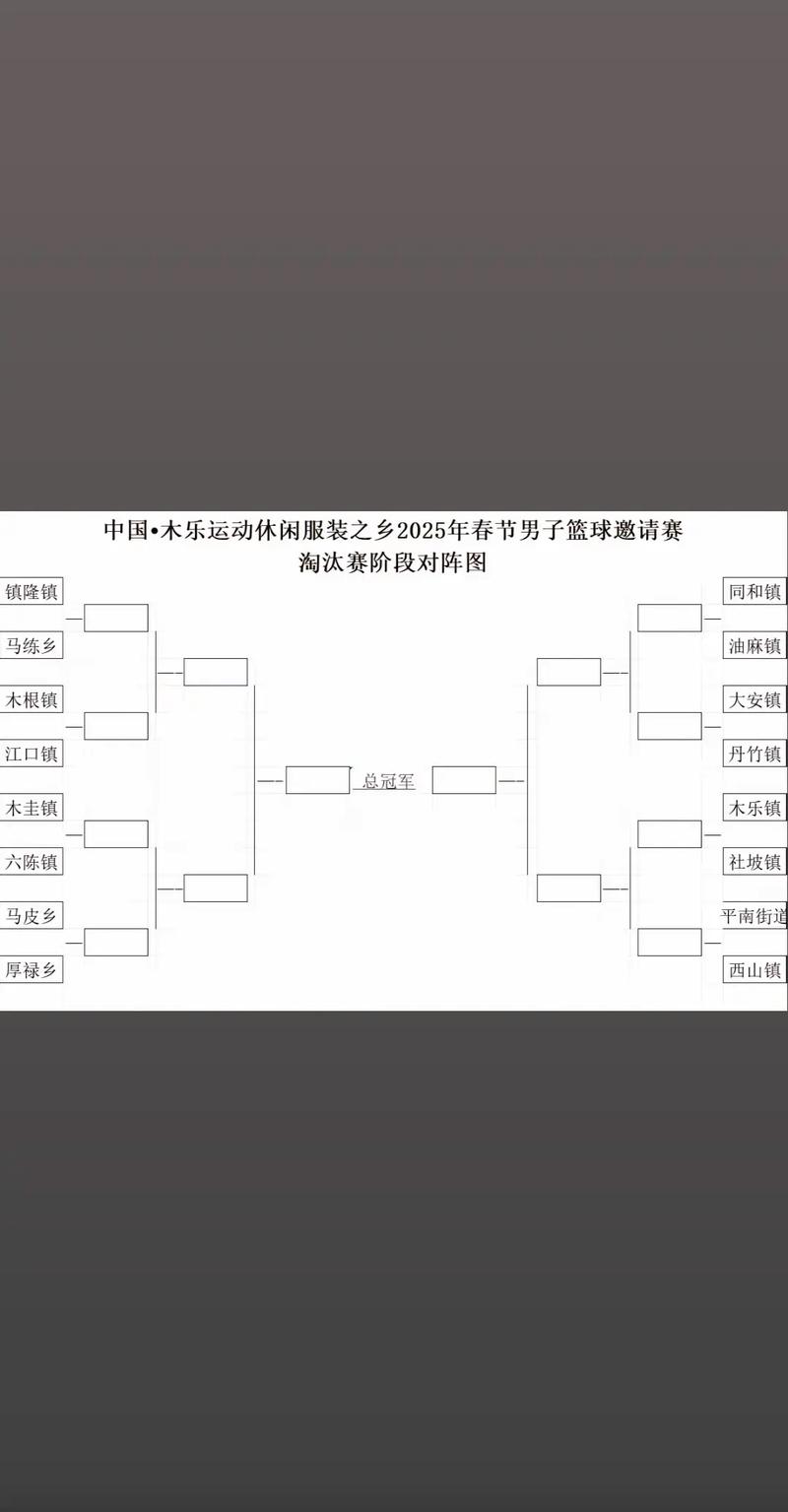 世界杯淘汰赛点球规则,（世界杯淘汰赛是如何对阵的）