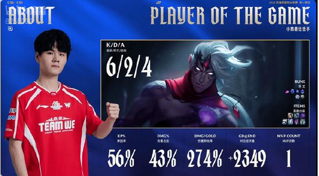 LPL第一赛段常规赛最佳新秀：WE下路选手About
