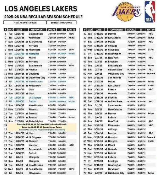 NBA官网战力榜更新 马刺领衔湖人第十一