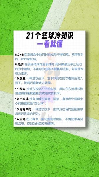 2023新版篮球规则解释,（2021年新篮球规则）