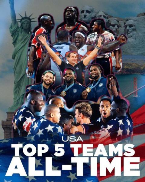 名记预测28年奥运会美国男篮阵容 库里与杜兰特在列