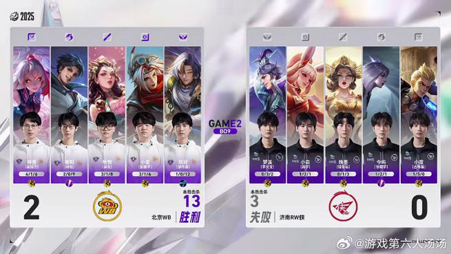 RW 0-3 WE：昭钰公孙离锋芒毕露，WE摧枯拉朽拿下首胜