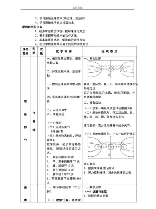 篮球运球基本功教案,（篮球运球教学内容）