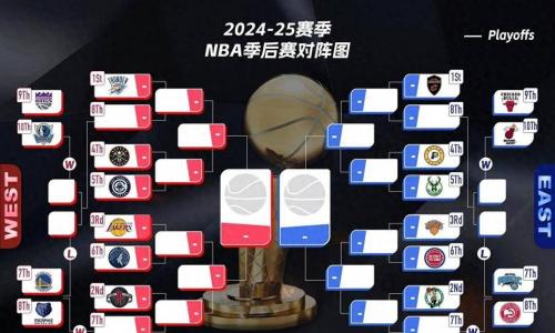 nba第一阵容和第二阵容区别,（nba第一阵容评选规则）