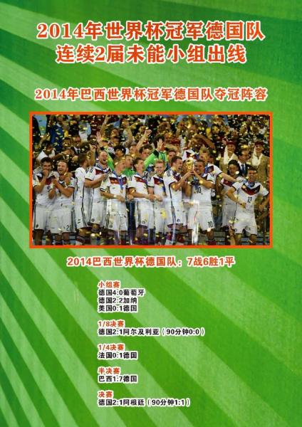 2014年德国世界杯阵容及号码,（2014年世界杯德国队主力阵容）
