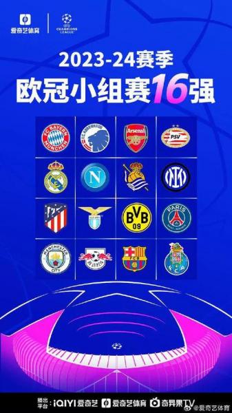 欧冠16强抽签即将开启 16强已全部出炉