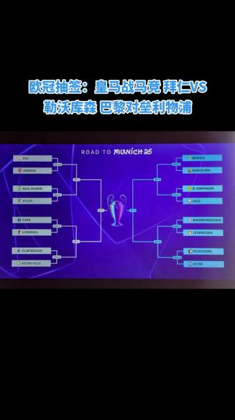 欧冠16强抽签仪式直播时间北京时间表 欧冠16强抽签视频直播入口