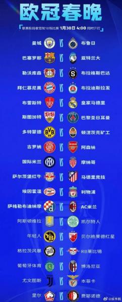 近15赛季欧冠16强意甲球队数量盘点 最近两个赛季均只1队晋级