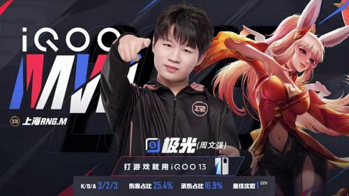 ES 3-1 EDGM ：Ming女娲极致控场，ES让一追三保留希望