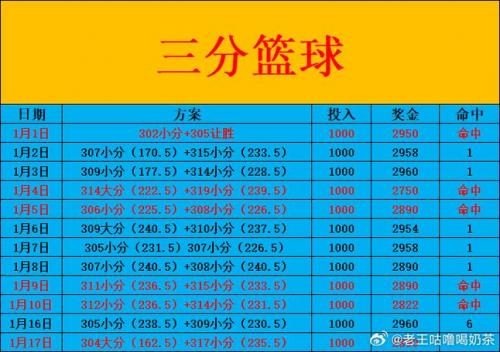太阳队赛程表,（太阳队赛程表最新）