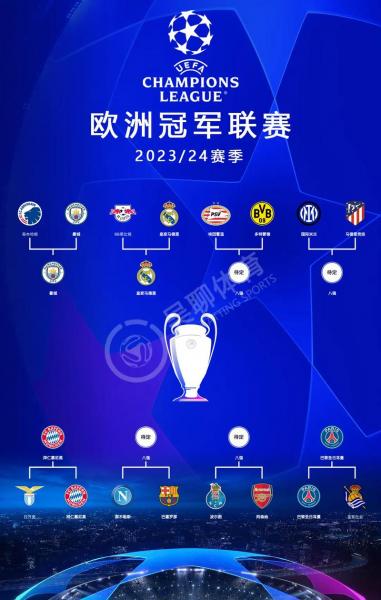 2025-2026欧联杯16强最新赛程对阵官方版 淘汰赛3月12日正式开打