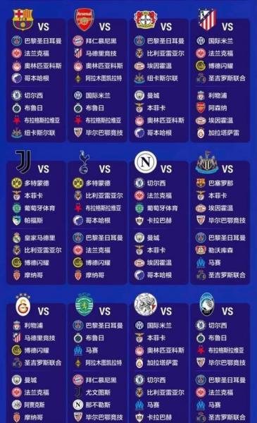 欧冠本周最佳阵容 马竞前锋领衔