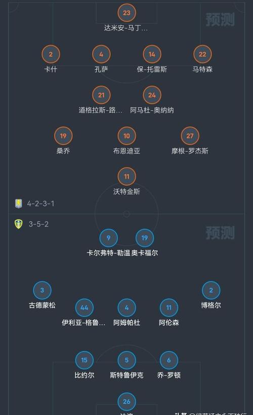 英超2025/26赛季伤病数据：热刺切尔西伤病总次数最多 阿森纳曼城伤病控制相当