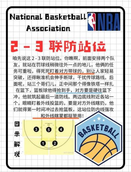 篮球半场点球规则,（篮球半场球是什么意思）