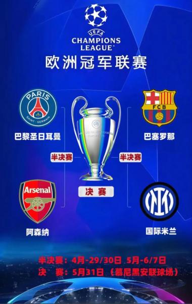 五大联赛晋级欧冠16强数量：近2个赛季意甲均只1队 今年英超比较厉害