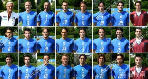 意大利世界杯冠军2006,（意大利世界杯冠军成员）