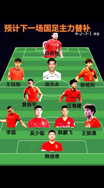 职业足球运动员年龄限制,（职业足球运动员的黄金年龄）