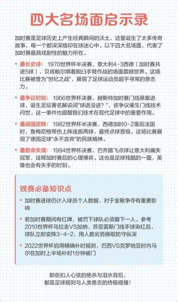 足球赛规则时间,（足球赛事规则）