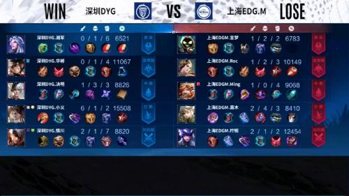 EDG.M 1-0 TCG：夏凌橘右京无坚不摧，EDG稳扎稳打先下一城