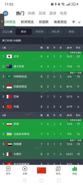 男篮世预赛亚洲区C/D组比赛推迟 重赛时间尚未确定