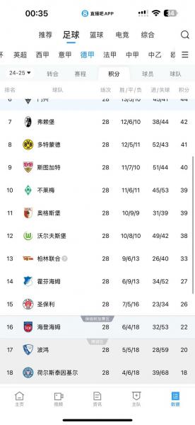 2022德甲在哪看,（德甲在那看）