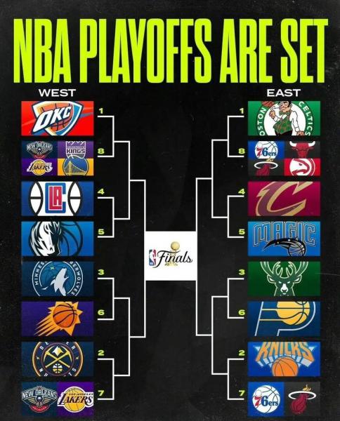 球队选项什么时候开始的,（球队选项和球员选项）