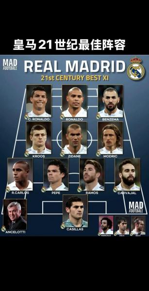 皇马历史最豪华阵容,（皇马历史十大巨星）