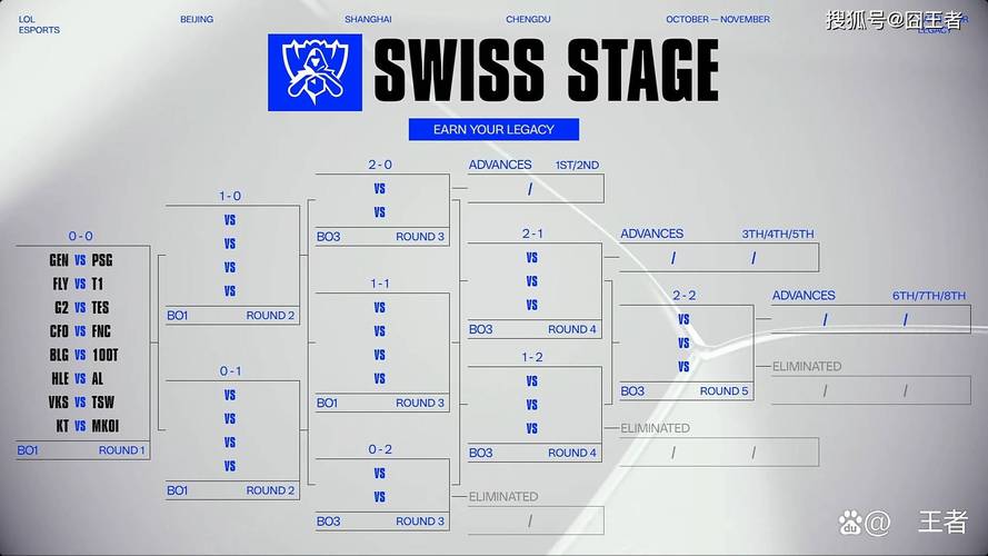 nba2017东部赛程,（2017nba东部决赛全五场）