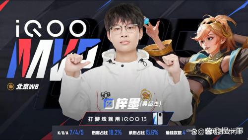 狼/WB/KSG战绩S组前三，大帅/清融/坦然MVP榜并列第一