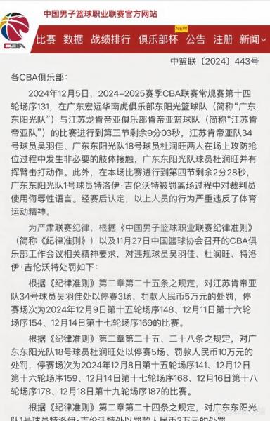 记者：罚分或让中超形势难料 多队遭到处罚