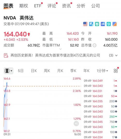 英超最新投资消息,（英超最新结果）