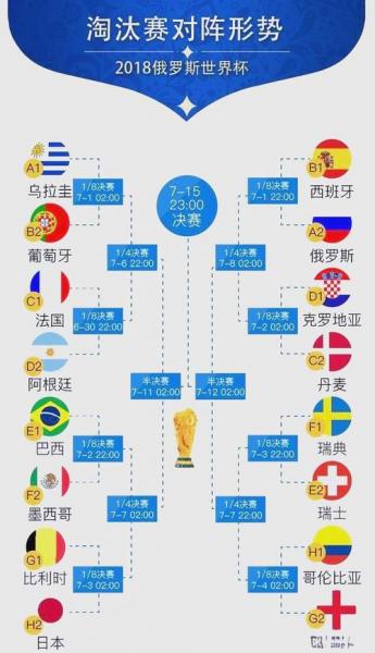 2022年世界杯克罗地亚国家队名单,（克罗地亚世界杯主力阵容）
