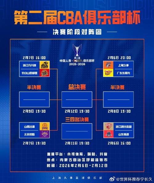 cba2022上海队赛程,（2021年度cba上海队赛程）