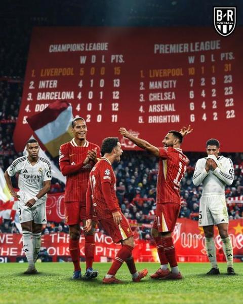 皇马遭遇联赛2连败 球队争冠难度提升