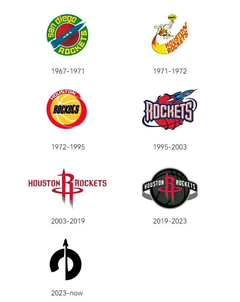 nba历史队徽,（nba最早的队徽长什么样）