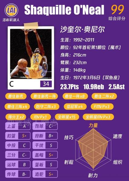 奥尼尔尺寸多大,（奥尼尔多少斤多高）