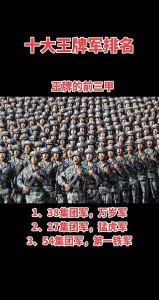 中国军事奇才排名,（中国最强军事家）
