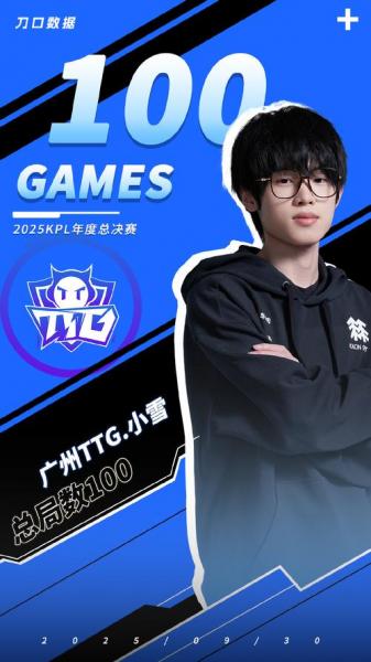 TTG 2-0 AG：小雪蚩姹输出拉满，TTG延续状态再拿一分