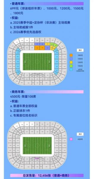 新赛季大连英博套票10分钟售罄 最高票价6000元