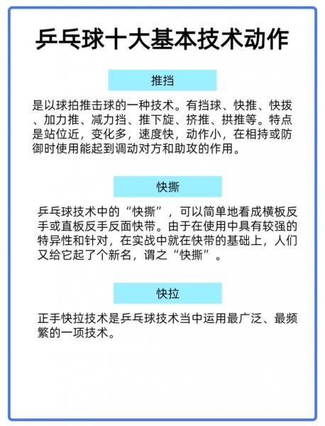 乒乓球单打怎么样了,（乒乓球单打怎么样了才能打）