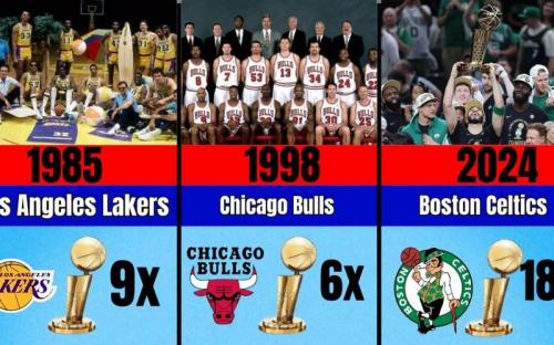 2019nba总冠军是哪个球队,（2019年nba总冠军是谁的短视频）