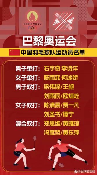 羽毛球奥运会积分排行,（羽毛球奥运积分排名最新消息）